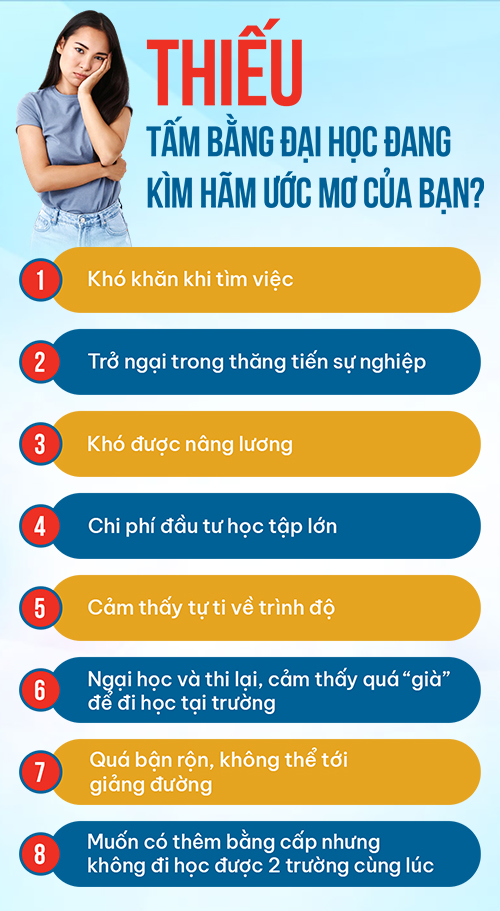 Ảnh Mobile